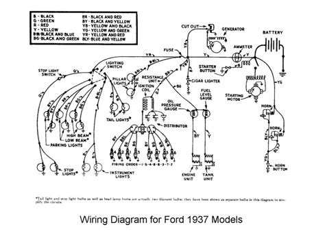 1937 ford truck wiring diagram for 